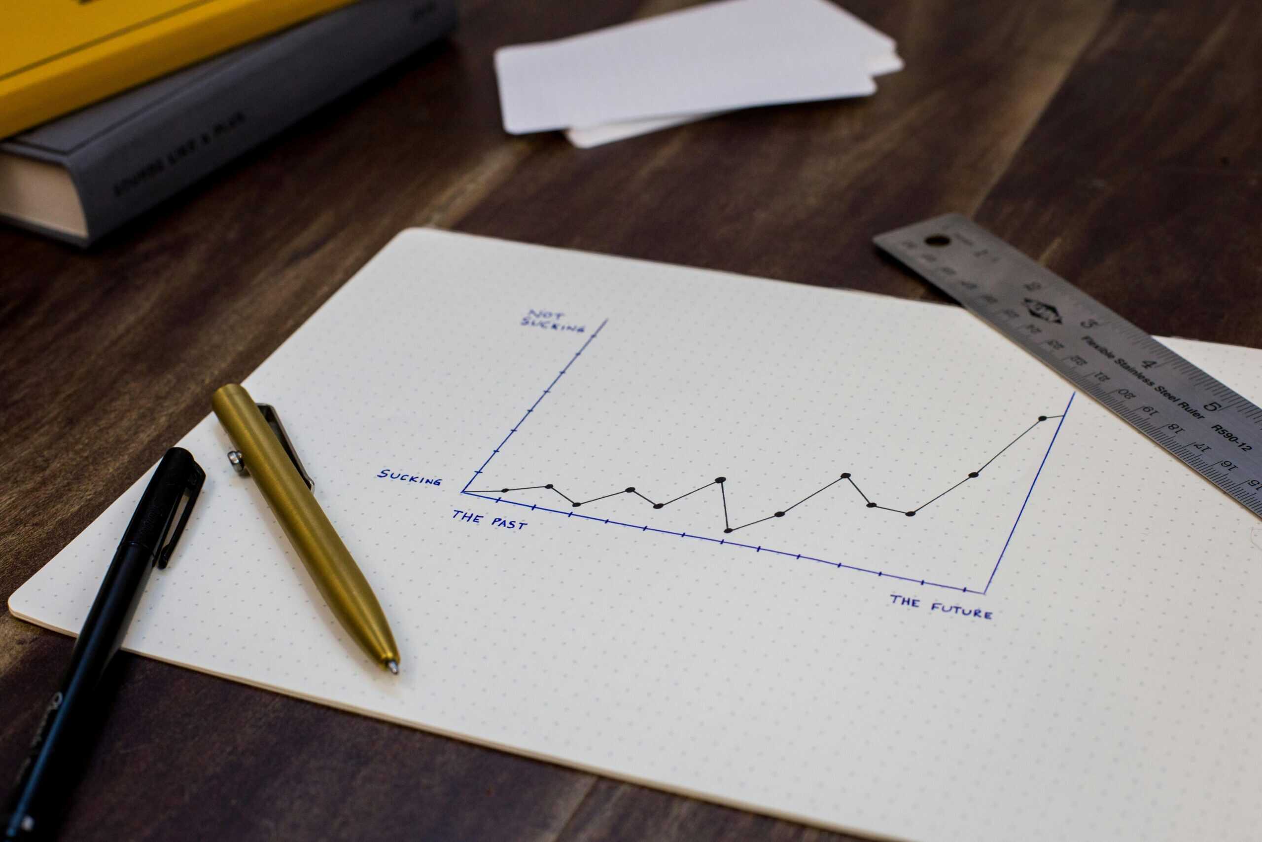 What Is Prospecting